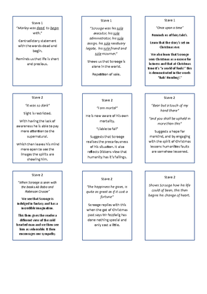 Romeo and juliet mind map - “O, she doth teach the torches to burn ...