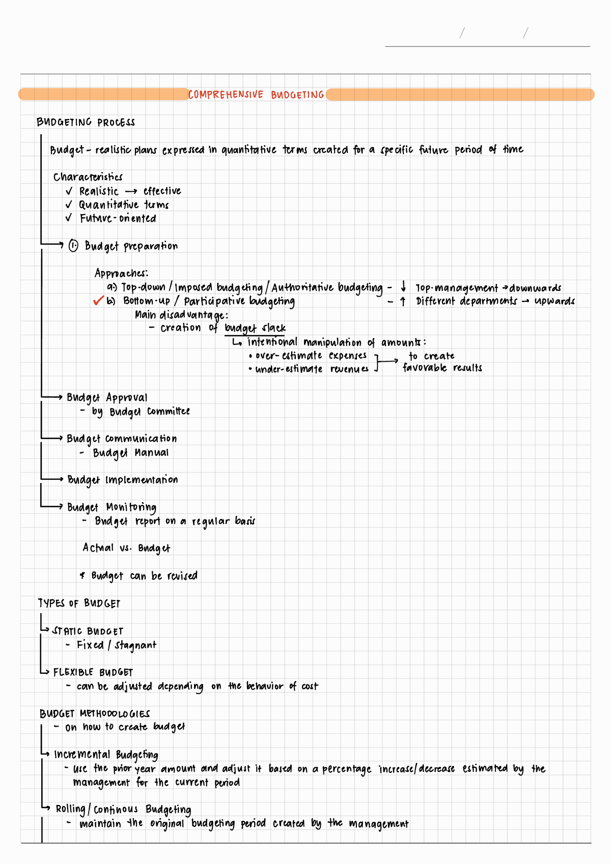 05 Comprehensive Budgeting Bs In Accountancy Studocu