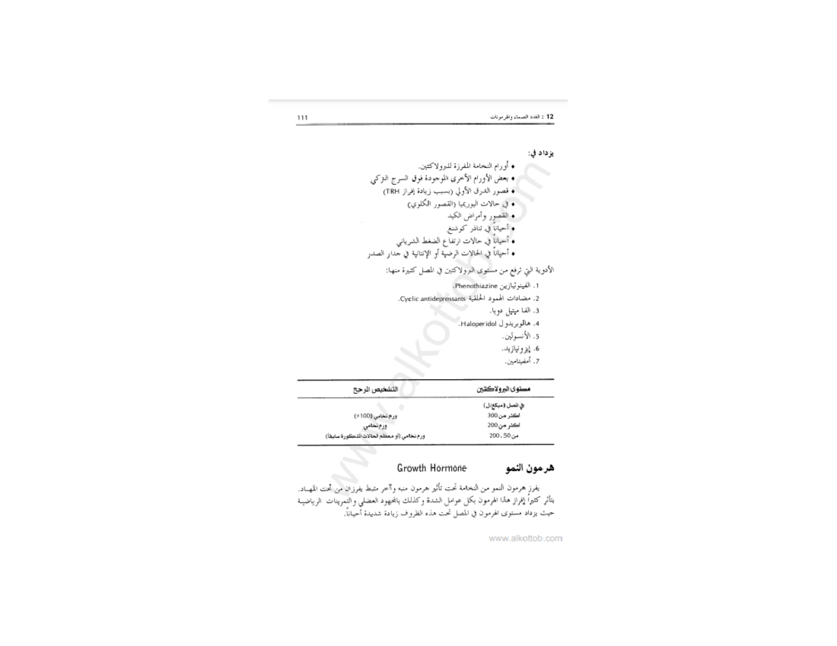Indications and interpretation of laboratory results Faculty of