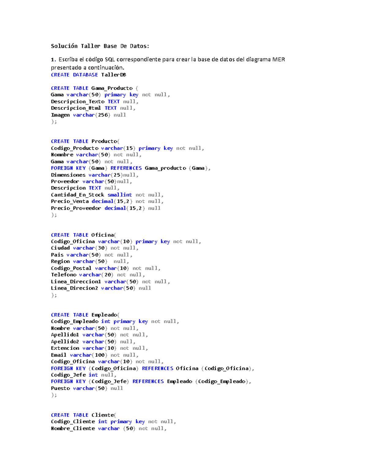 Solución Taller Base De Datos - Escriba El Código SQL Correspondiente ...