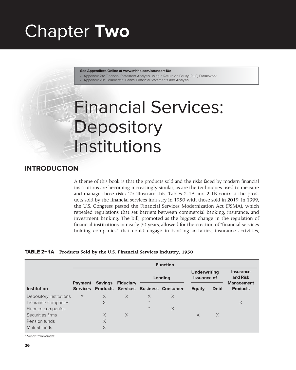 BM Textbook (S)-51-89 - Bank Management Bank Management Bank Management ...