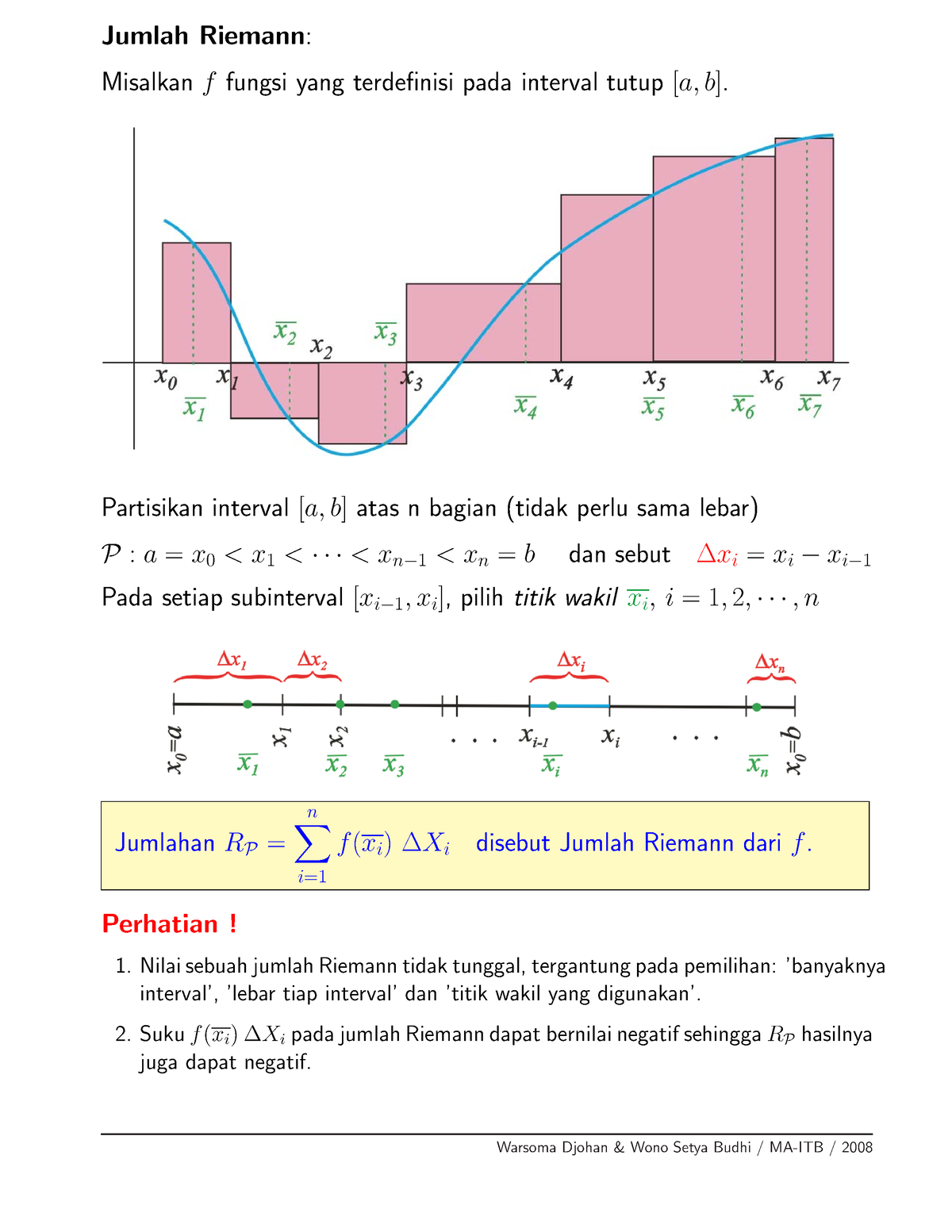 Kalkulus 1 - ITB-22 - Jumlah Riemann: Misalkan F Fungsi Yang ...