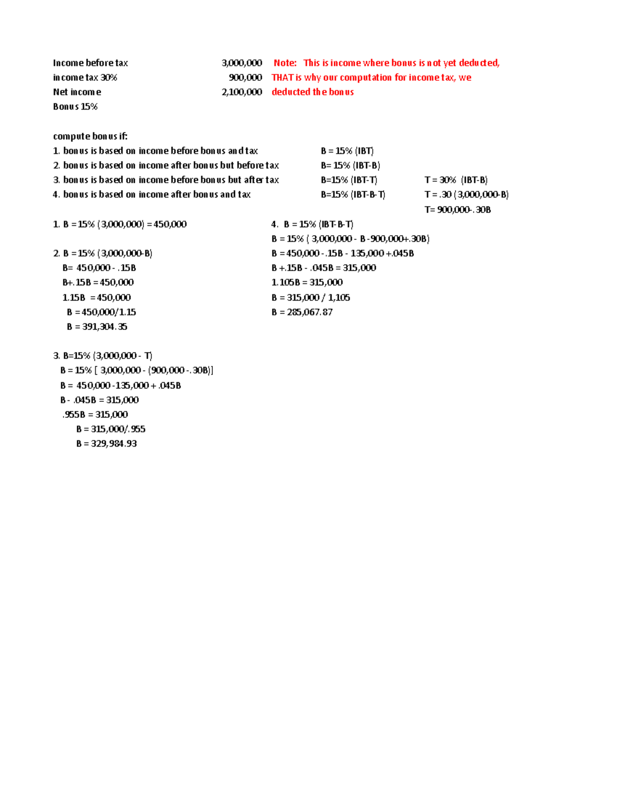 Intac Finals - LEcture notes - Income before tax 3,000,000 Note: This ...