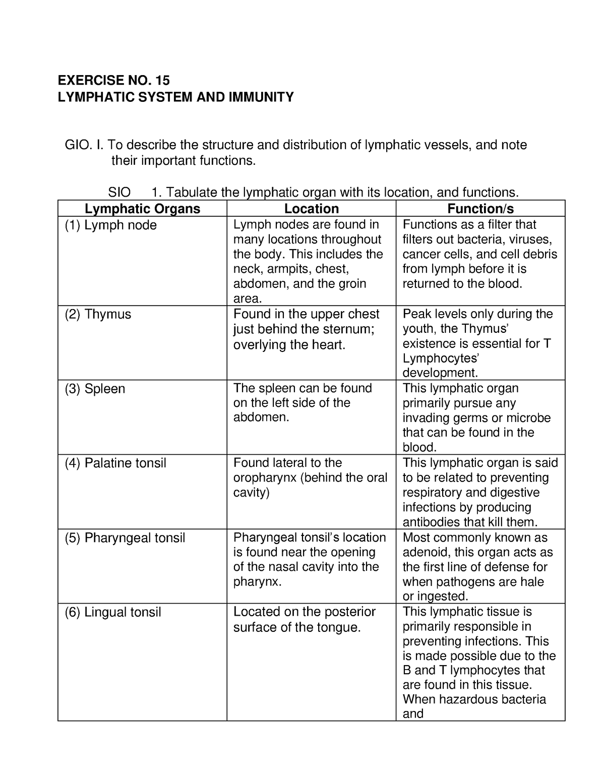 lab-exercise-lymphatic-immune-system-exercise-no-15-lymphatic-system