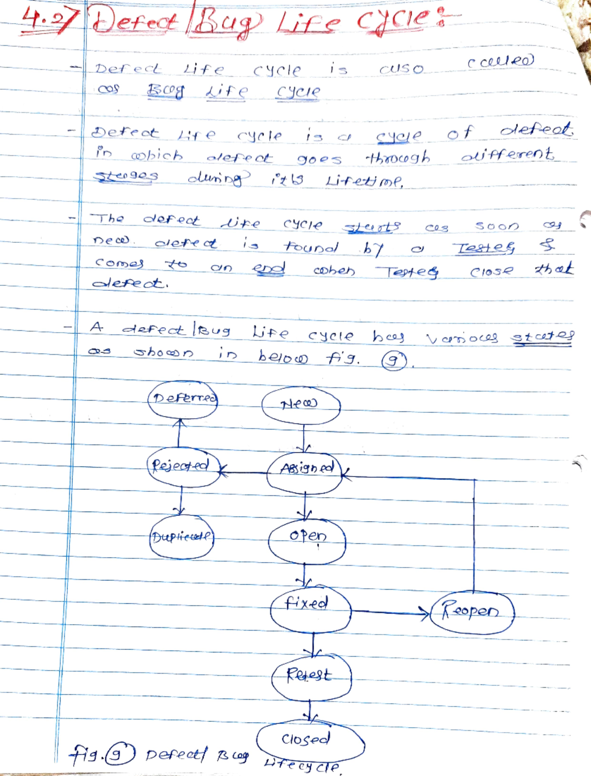 GSM STE UNIT 4 Notes-17-19 - 4 Defect Bug Life cycle: Defect Life cycle ...