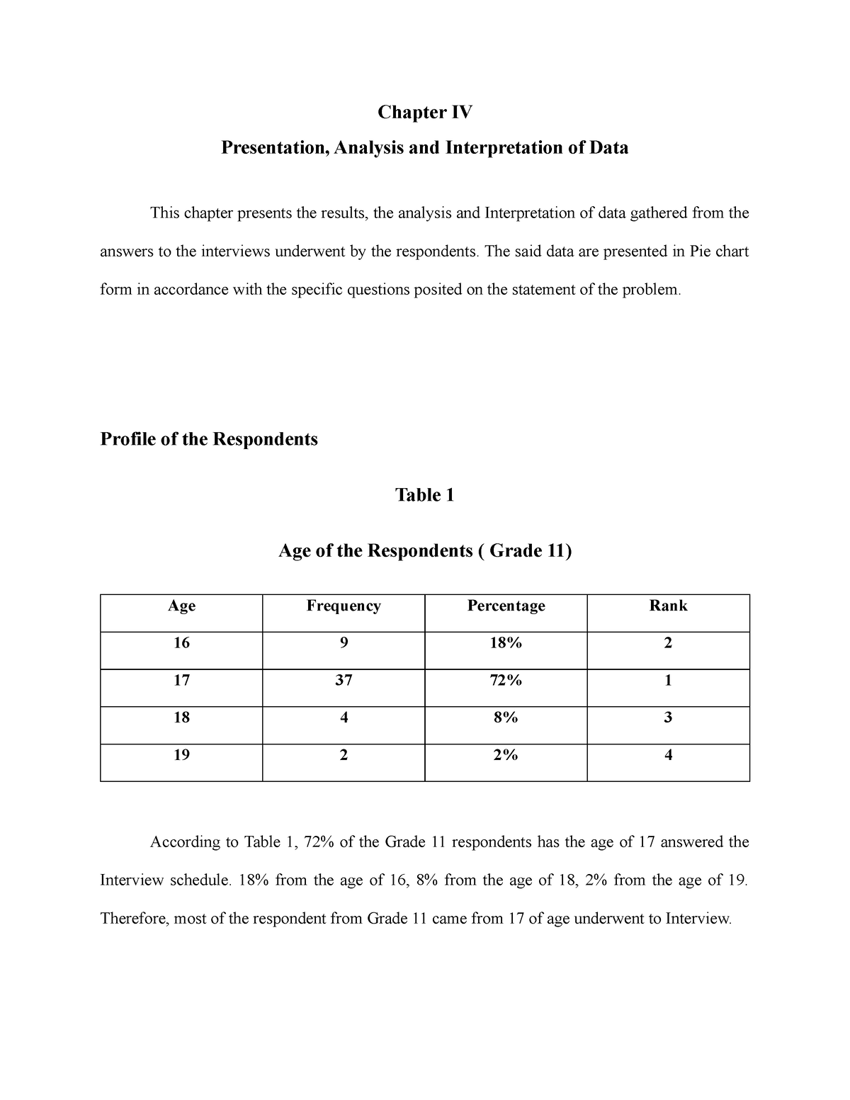 chapter iv research example