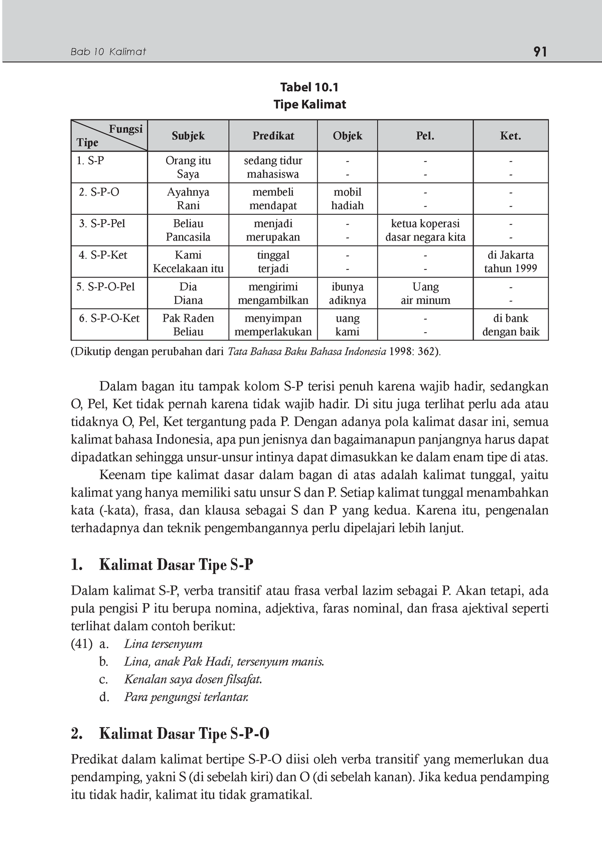 Suyatno At Al - FITK-11 - Bab 10 Kalimat 91 Tabel 10. Tipe Kalimat ...