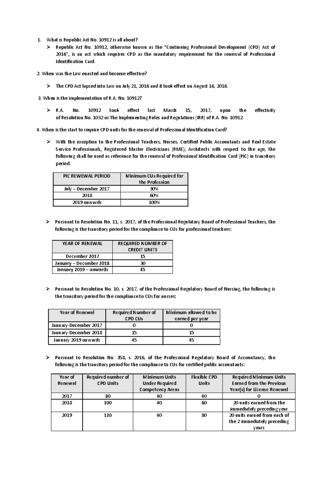 MAA- Lagasca - Good - What is Republic Act No. 10912 is all about ...