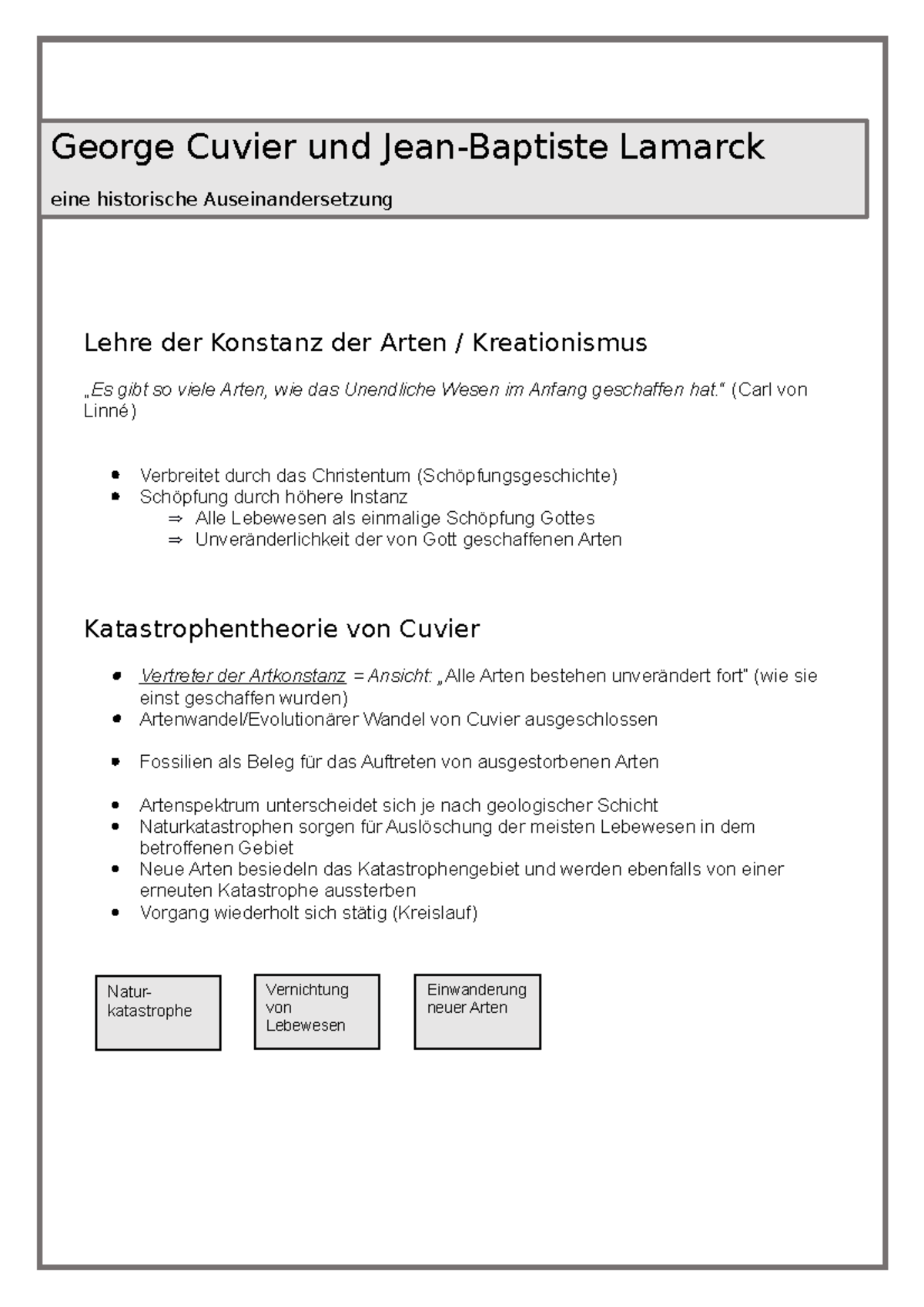 Handout Cuvier Lamarck Lehre der Konstanz der Arten / Kreationismus