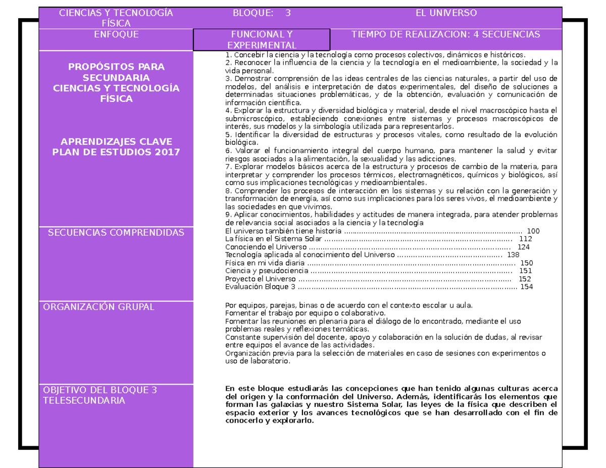 Examen De Ciencias 2 Bloque 3