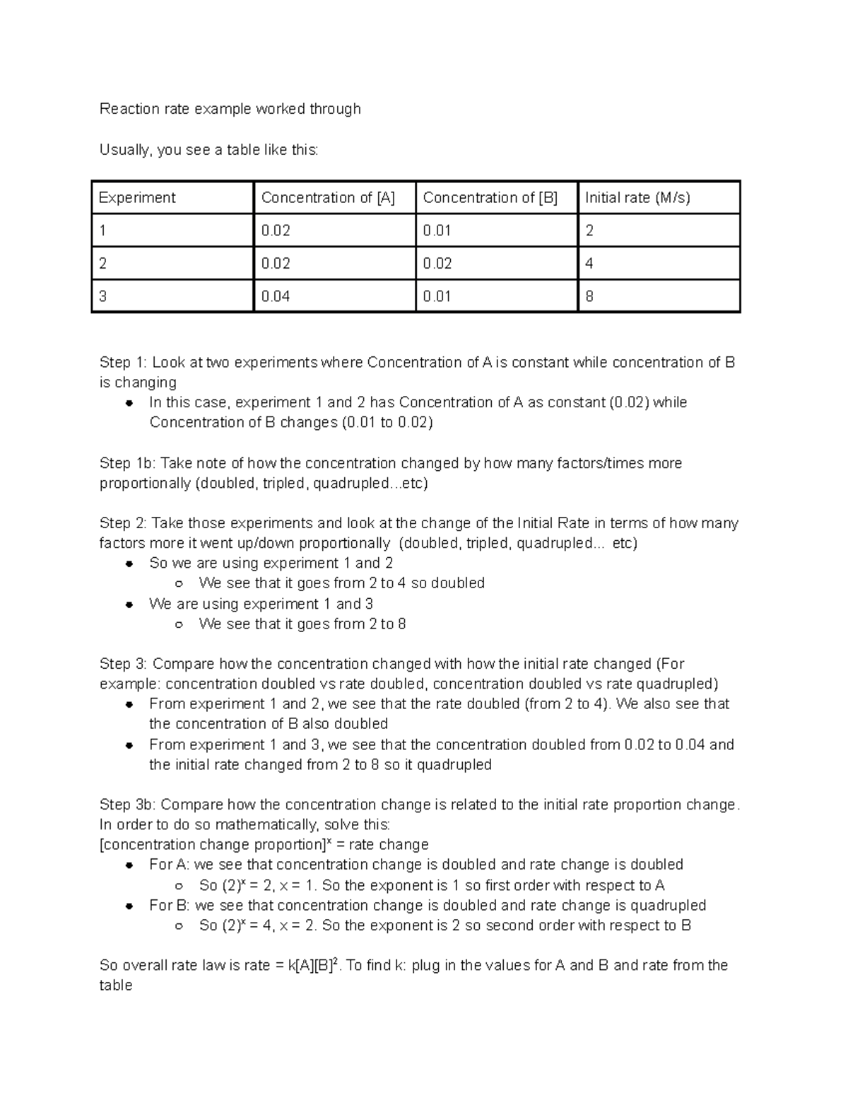 rate-of-reaction-part-1-introduction-enspiree