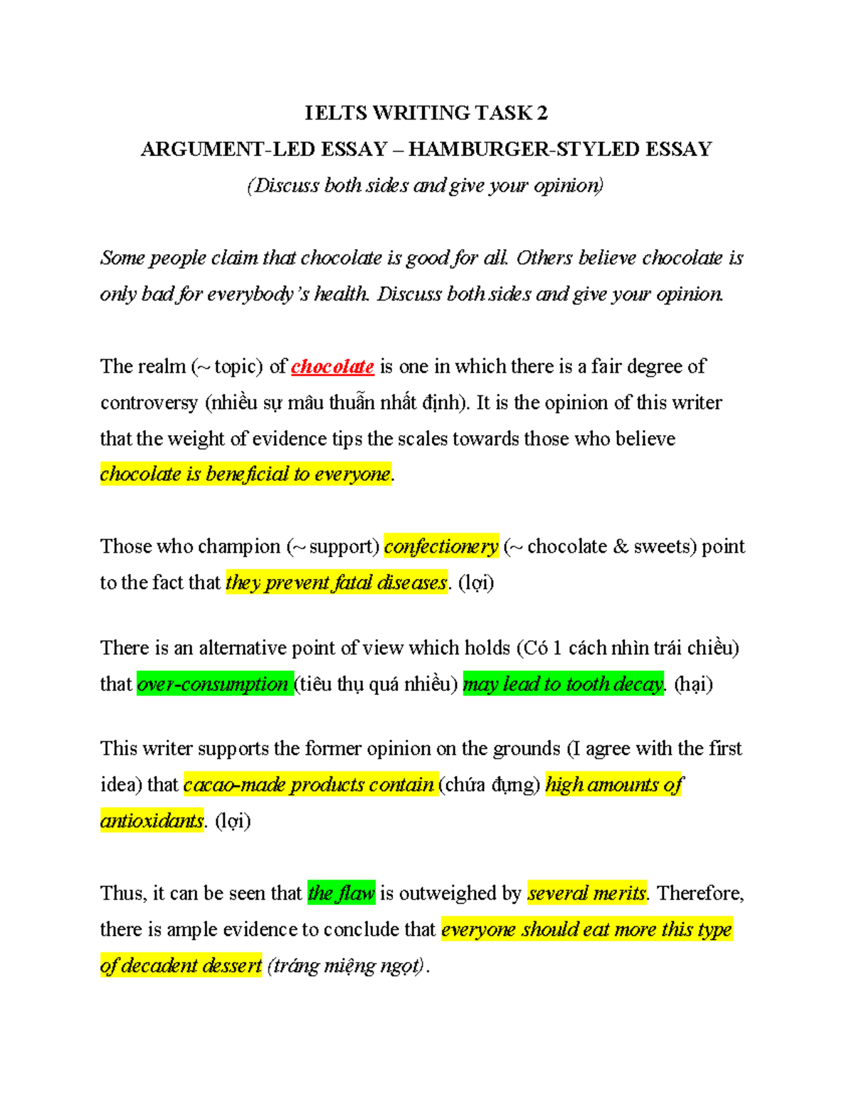 writing task 2 argument essay