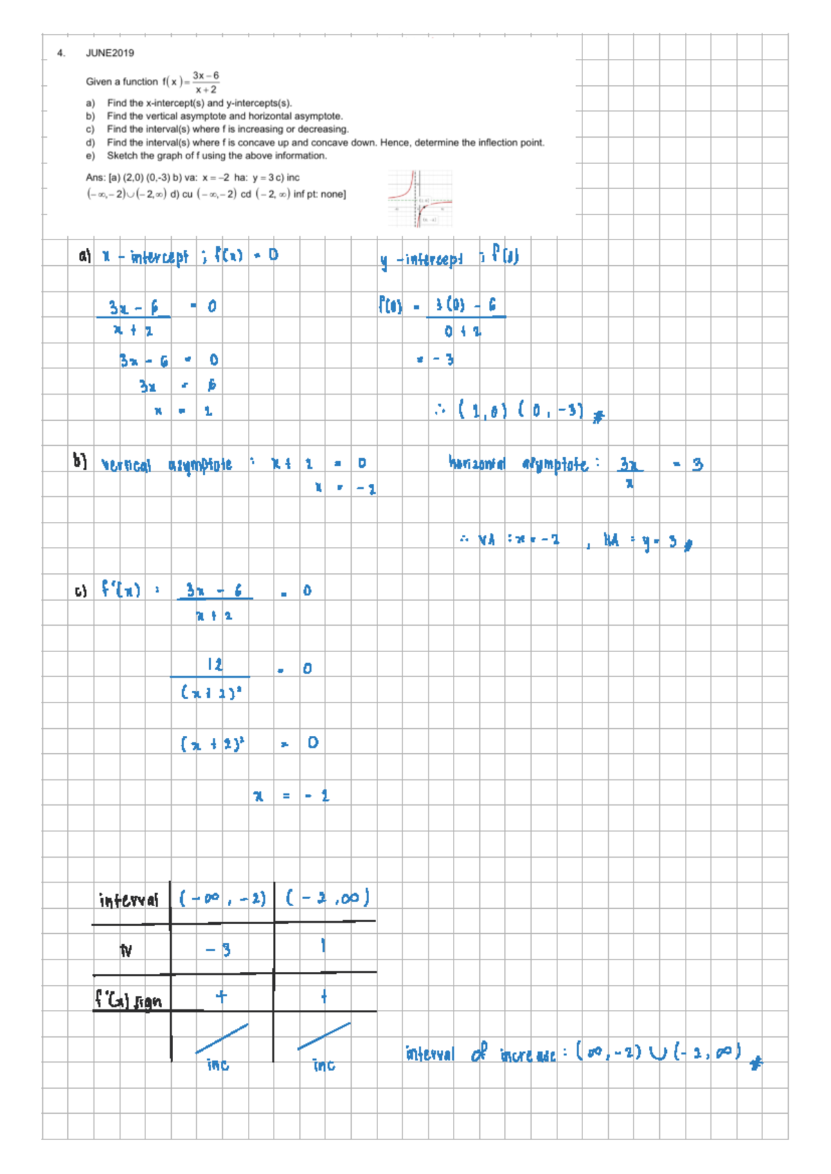 MAT183 Tutorial 8 - CALCULUS 1 - EXAMPLE QUESTION WITH ANSWER - Applied ...