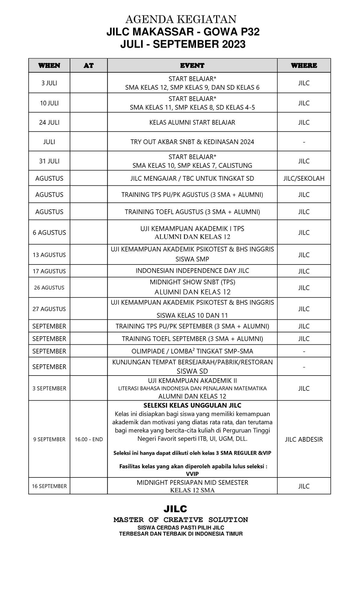 Agenda P32 JULI - SEPT 2023 - AGENDA KEGIATAN JILC MAKASSAR - GOWA P ...