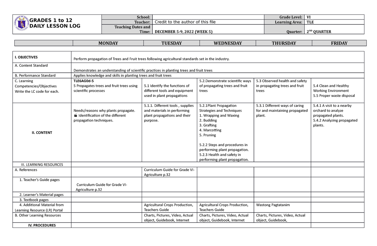 DLL TLE 6 Q2 W5 - I am soft spoken teacher - Bachelor in Science of ...