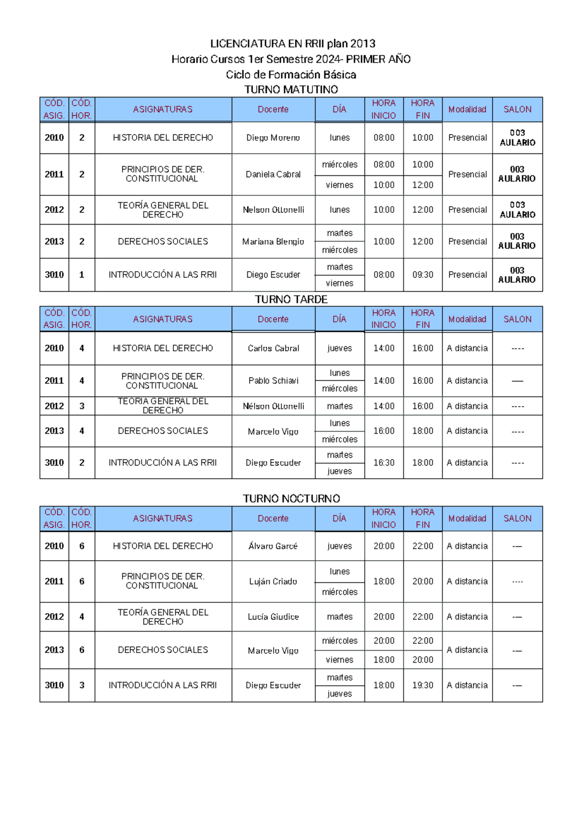 RRII 1º año - LICENCIATURA EN RRII plan 2013 Horario Cursos 1er ...