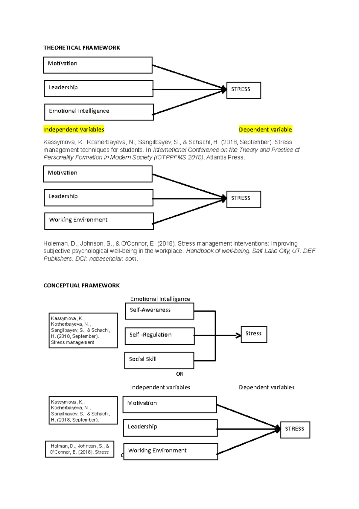 Conceptual Framework - For Research Content - THEORETICAL FRAMEWORK ...