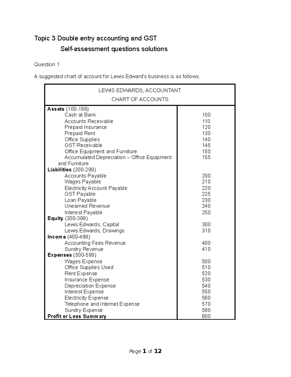 Topic 3 Self Assessment Questions Solutions ACC10002 Swinburne   Thumb 1200 1553 