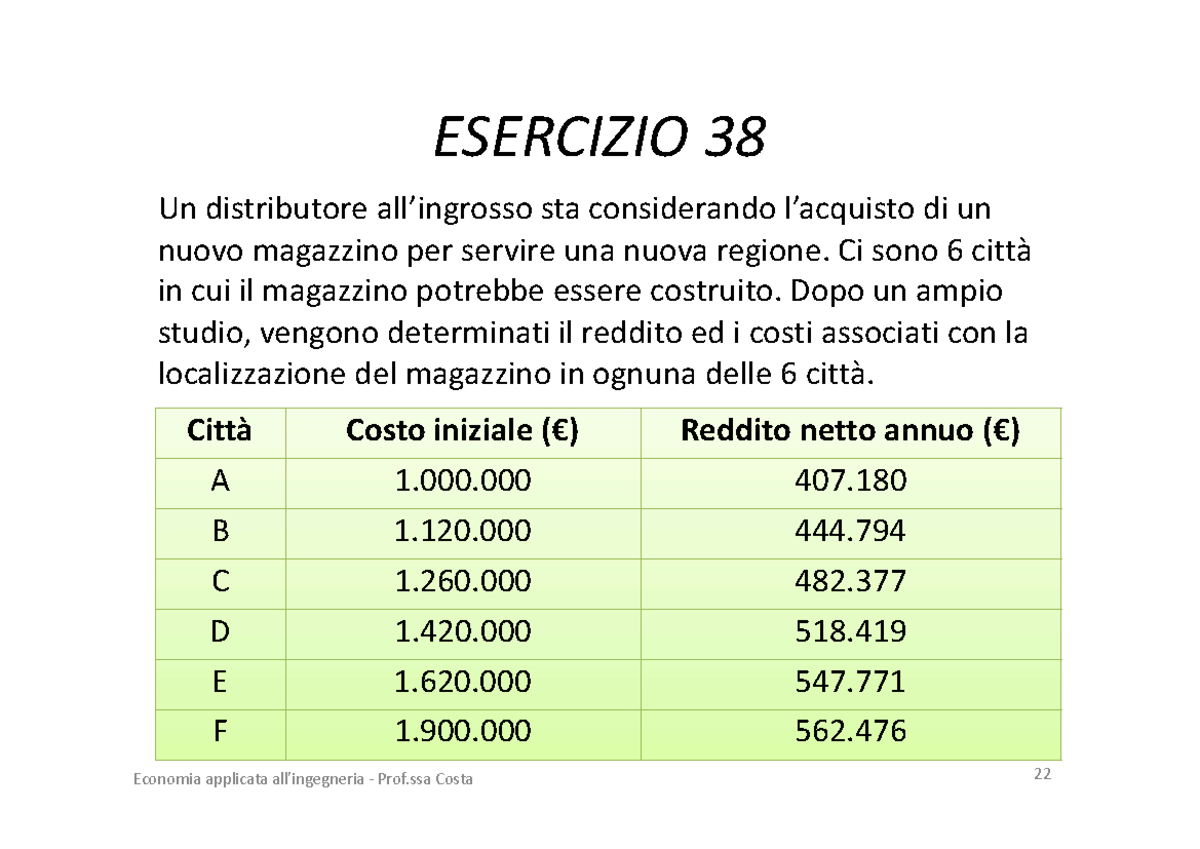 Risoluzione Elaborato Gestione E Organizzazione Aziendale - Ingegneria ...