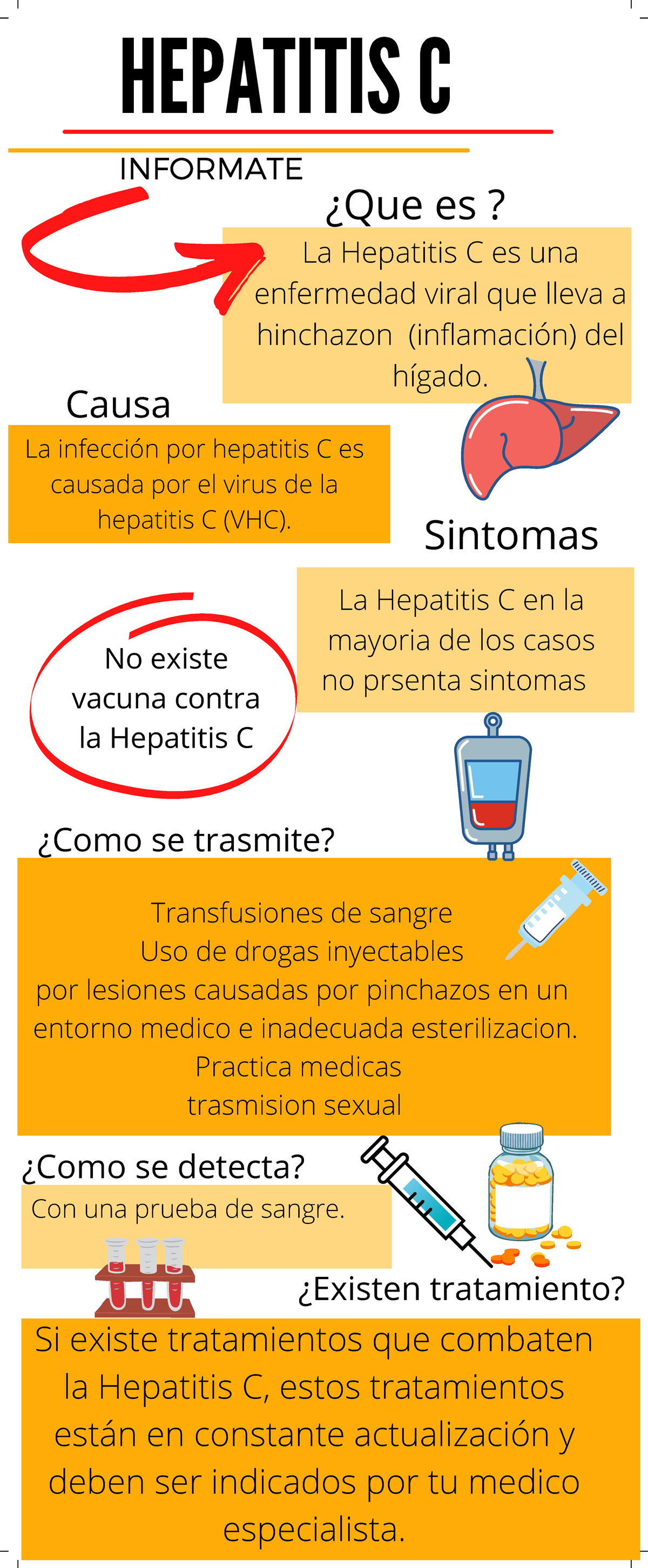 Infografia Hepatitis cronica lea - HEPATITIS C ####### INFORMATE ¿Que es?  La Hepatitis C es una - Studocu