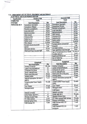 Grading-system-ACT - nice - P a g e | 8 S t u d e n t H a n d b o o k 1 ...