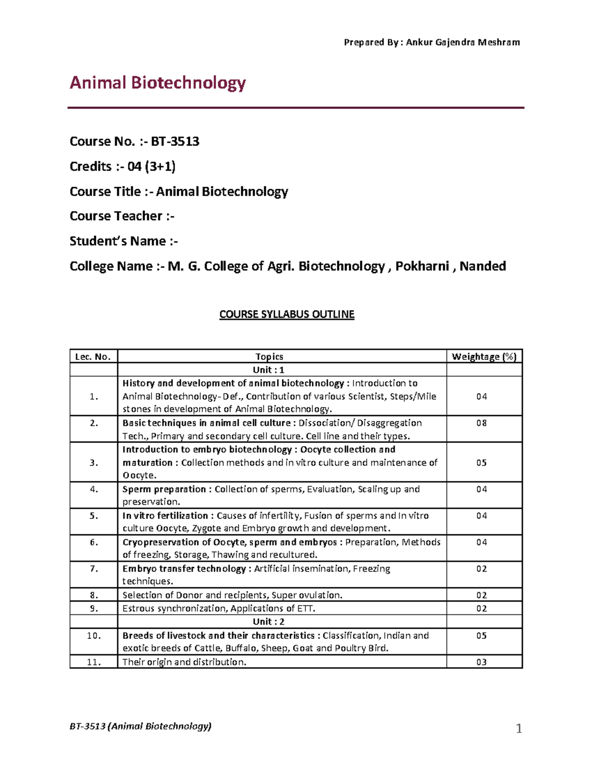 Animal Biotechnology Project Prepared By Ankur Gajendra Meshram