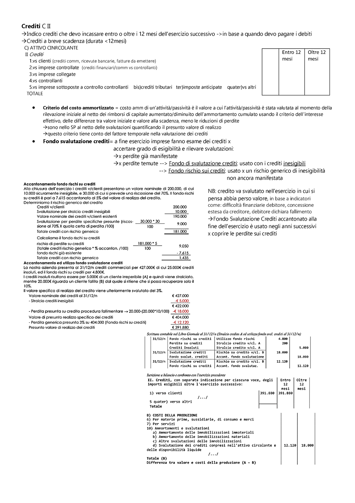 Bilancio (i Crediti) - Crediti C II →Indico Crediti Che Devo Incassare ...