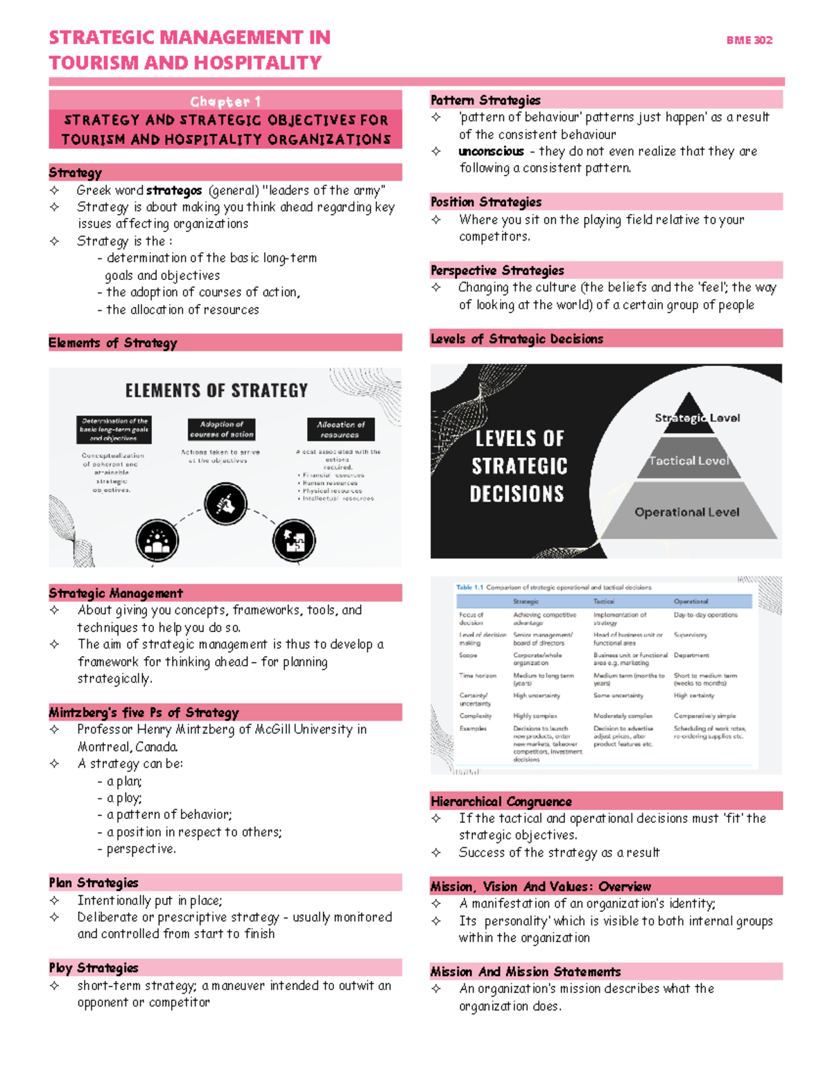 BME 302 - Notes - TOURISM AND HOSPITALITY Chapter 1 STRATEGY AND ...