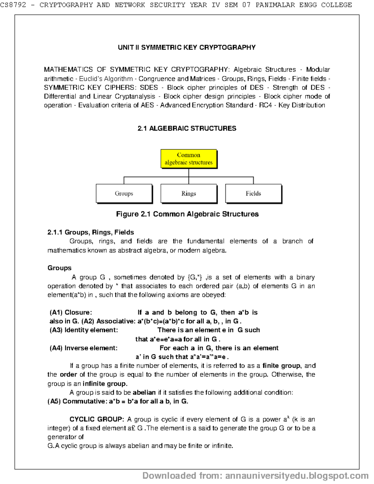 CNS CS8792 Unit 2 - UNIT II SYMMETRIC KEY CRYPTOGRAPHY MATHEMATICS OF ...