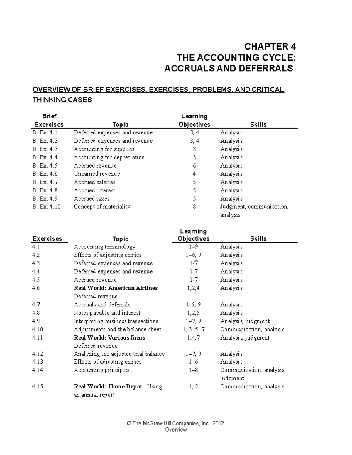 Chap004 - Lecture Notes 2 - CHAPTER 4 THE ACCOUNTING CYCLE: ACCRUALS ...