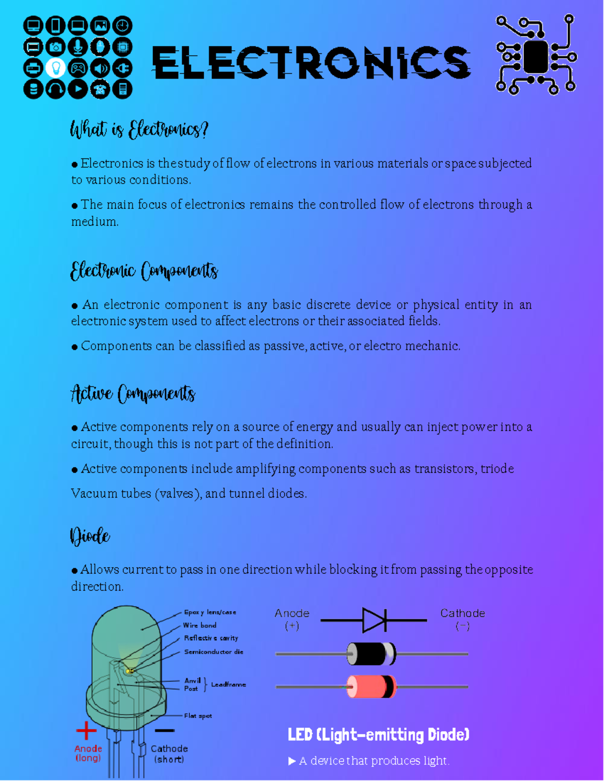 In Electronics What Is Solid State Device