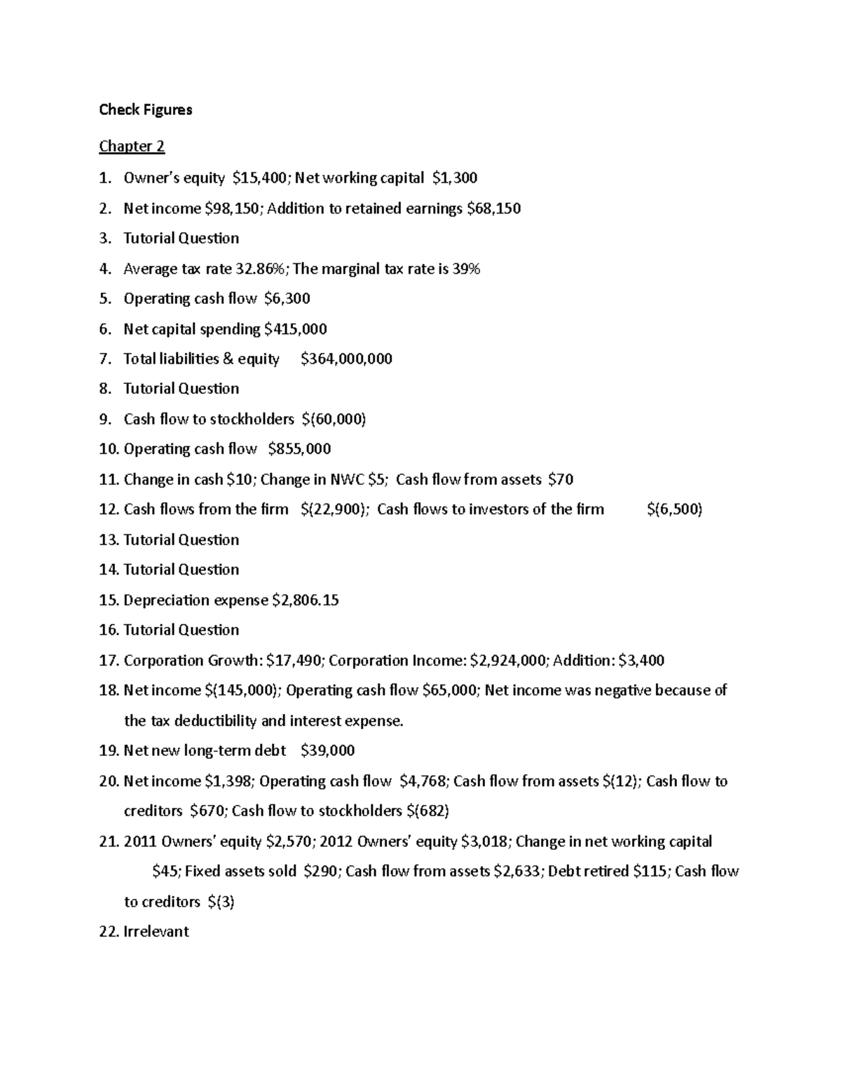 Tutorial Ch2,4-7 Check Figures - Check Figures Chapter 2 1. equity Net ...