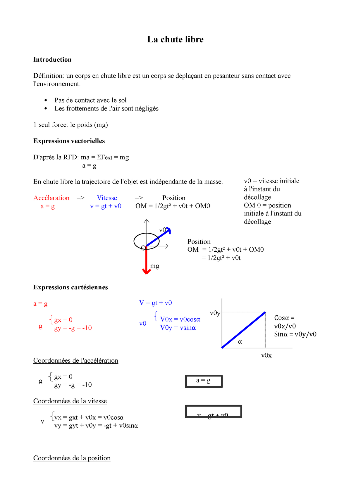 La Chute Libre - Notes De Cours 1 - La Chute Libre Introduction ...