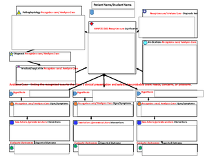 Ch 40 - Notes - Care of Patients with Problems of the Central Nervous ...