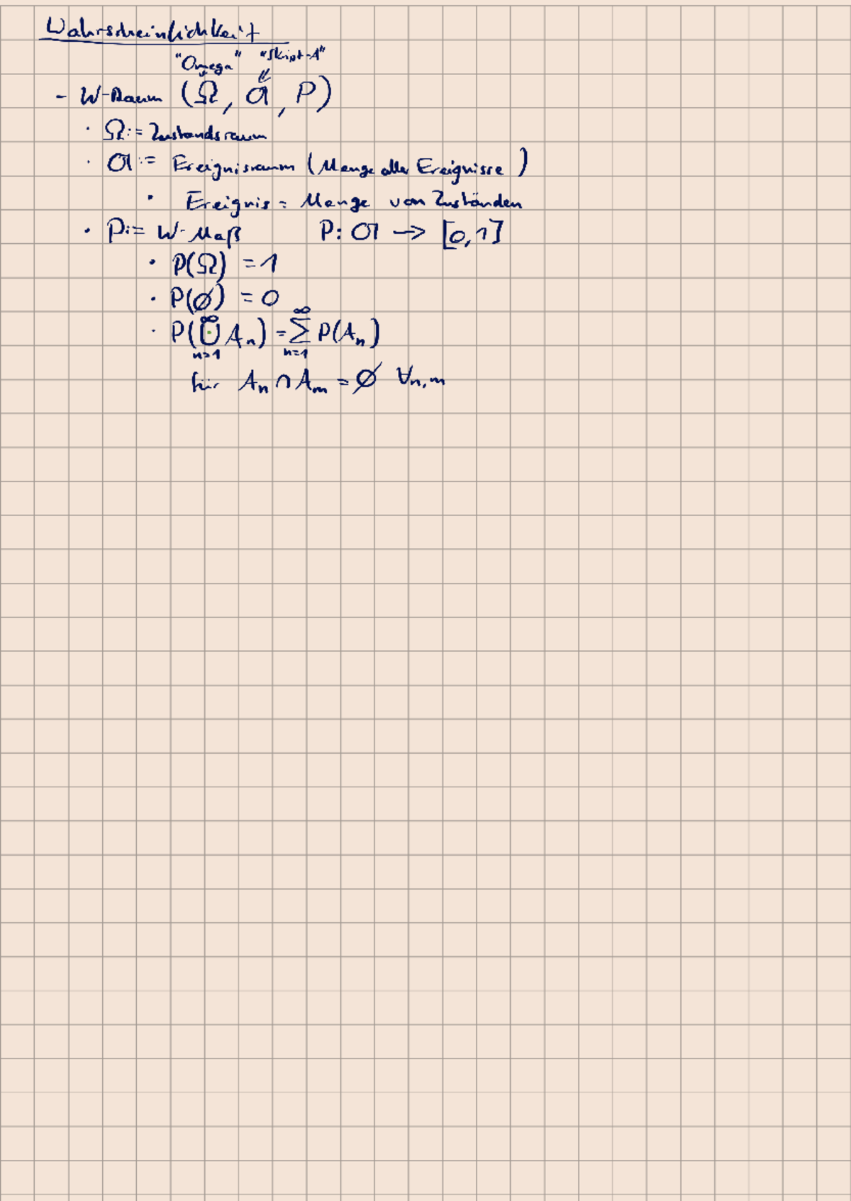 Mathe B Lernzettel - Mathematik Für Wirtschaftswissenschaftler B ...