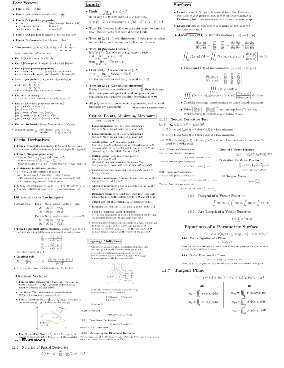 Cheat sheet 2 - Basic Vectors Limits Surfaces Thm clu Limit: lim f(x,y ...