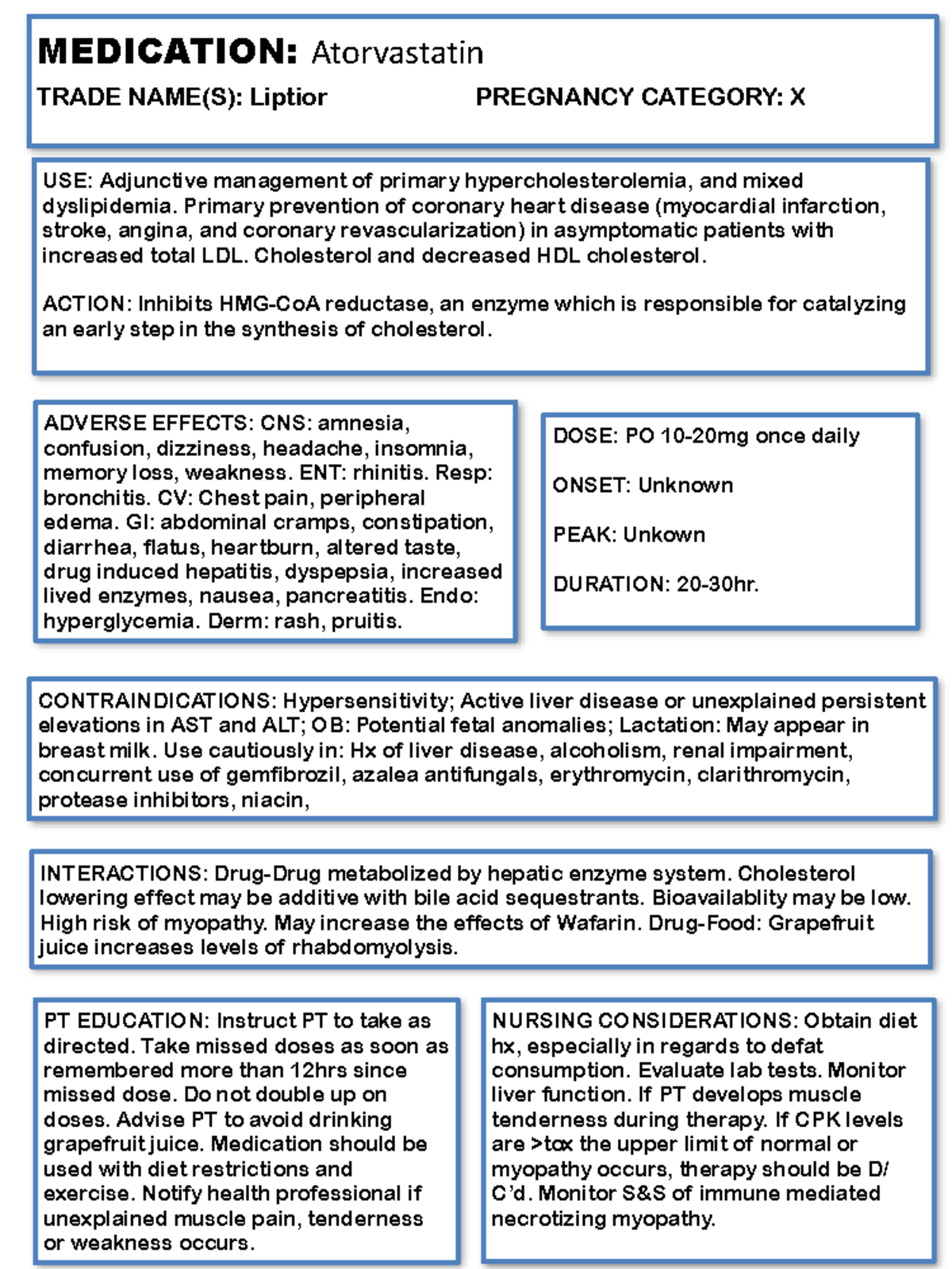 Atorvastin Med Card - drug card - MEDICATION: Atorvastatin TRADE NAME(S ...