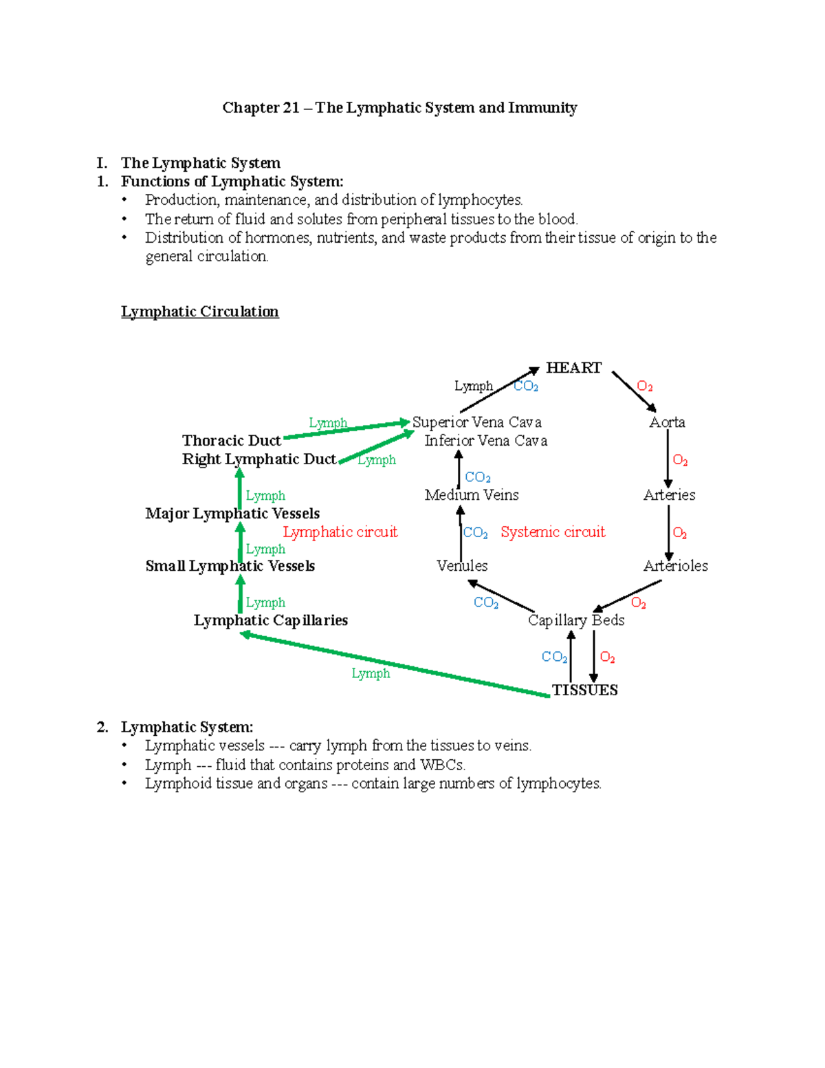 Chapter 21 Lymphatic System And Immunity - Chapter 21 – The Lymphatic ...