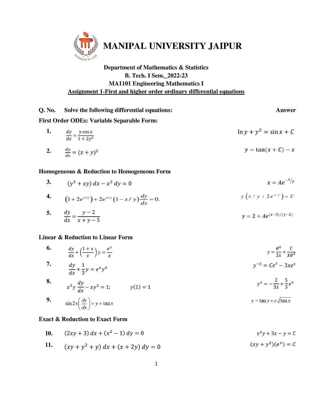 manipal university jaipur assignment