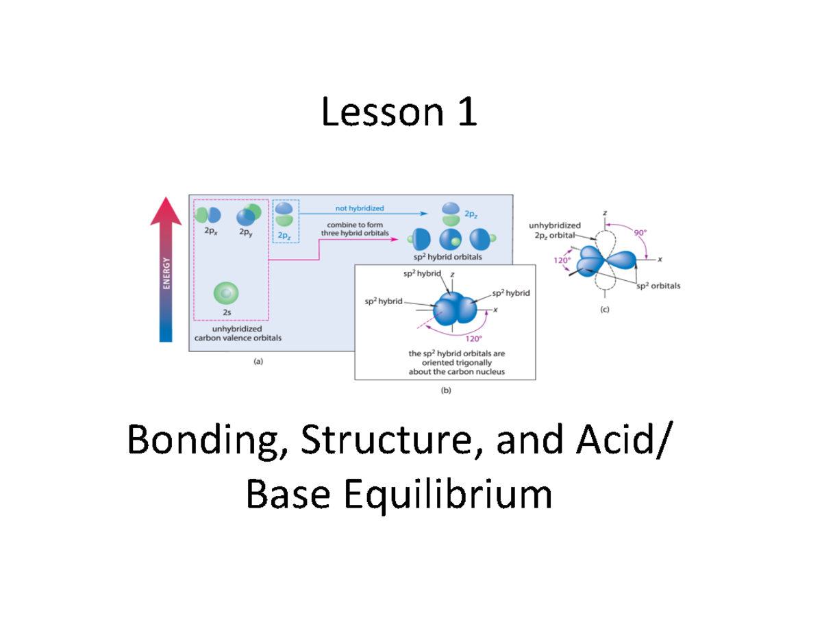 Lesson #1: Bonding and Structure - Lesson 1 Bonding, Structure, and ...