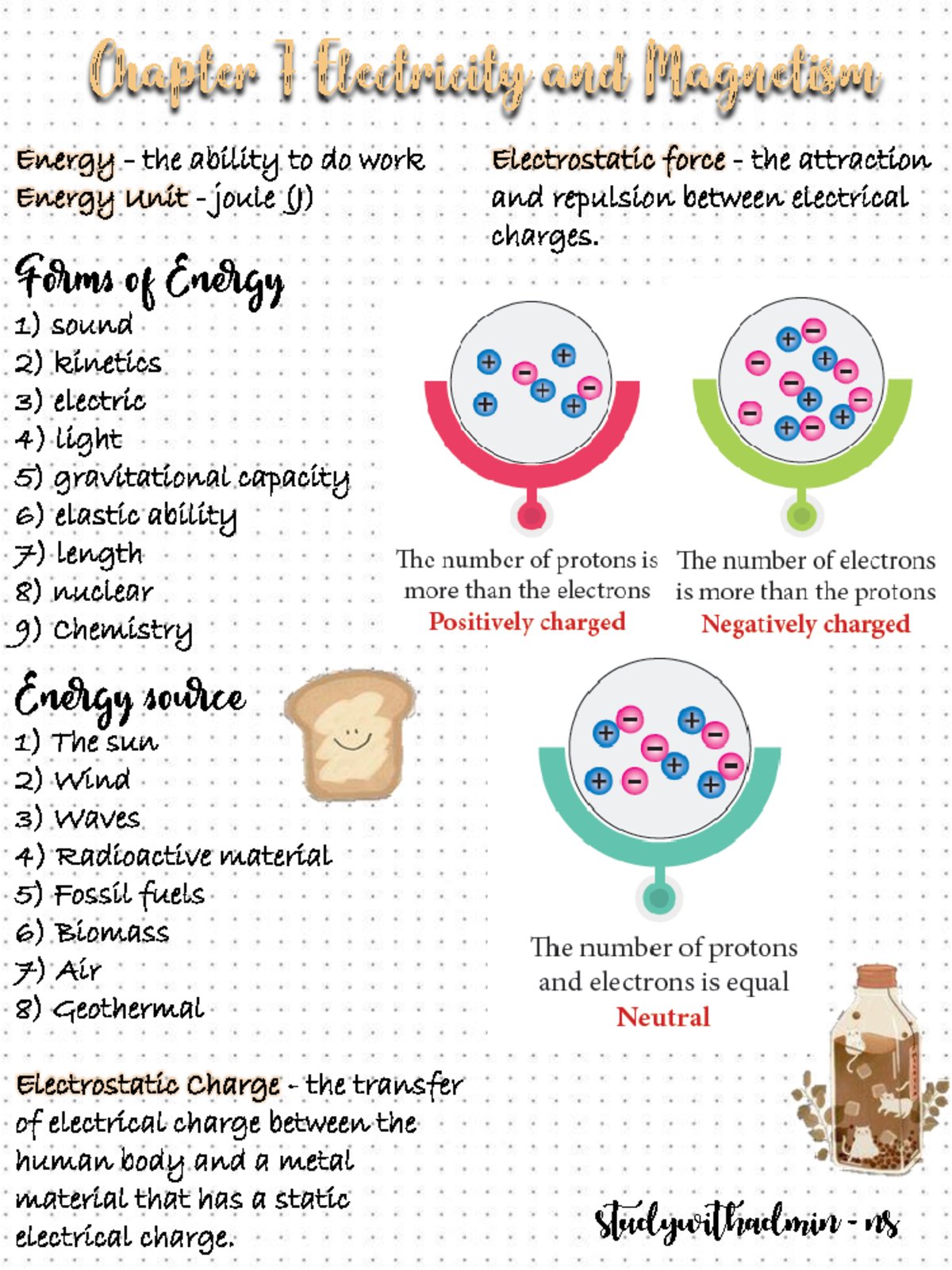 SC CH7 F2 Studywithadmin - Chapter 7 Electricity and Magnetism ...