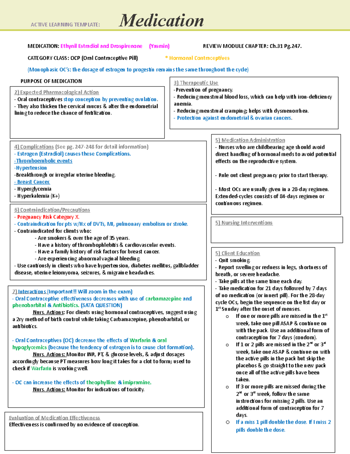 N 180 Week 4 Medications Medication Ethynil Estradiol And Drospirenone Yasmin Review Module