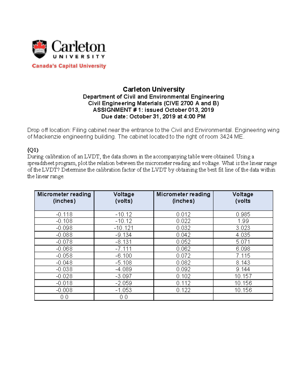 Cive2700 2019 Assignment 1 Warning Tt Undefined Function 32 Carleton University Department 5216