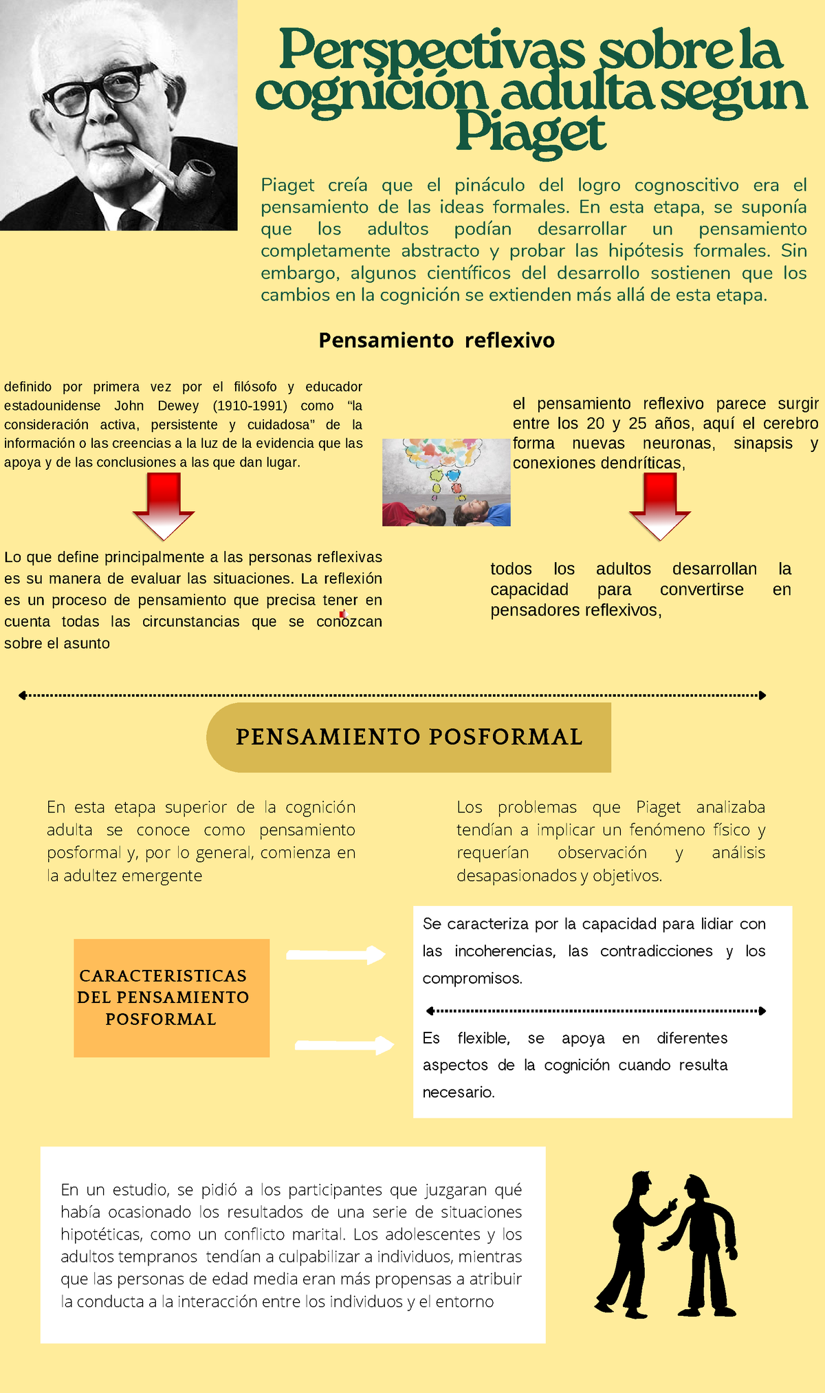 35145 1652309683 1135895 Perspectivas sobre la cognici n adulta