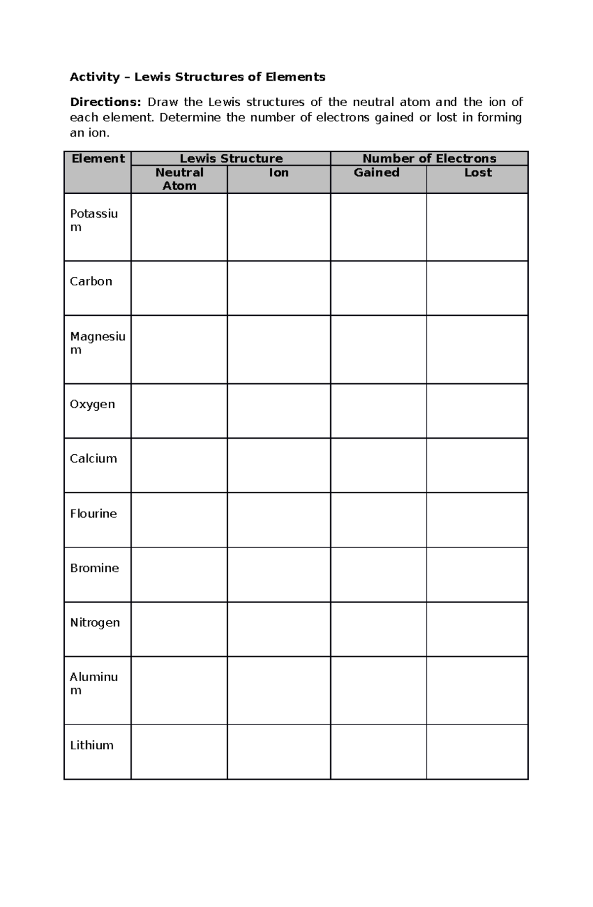 Lewis Structures of Elements - Activity – Lewis Structures of Elements ...