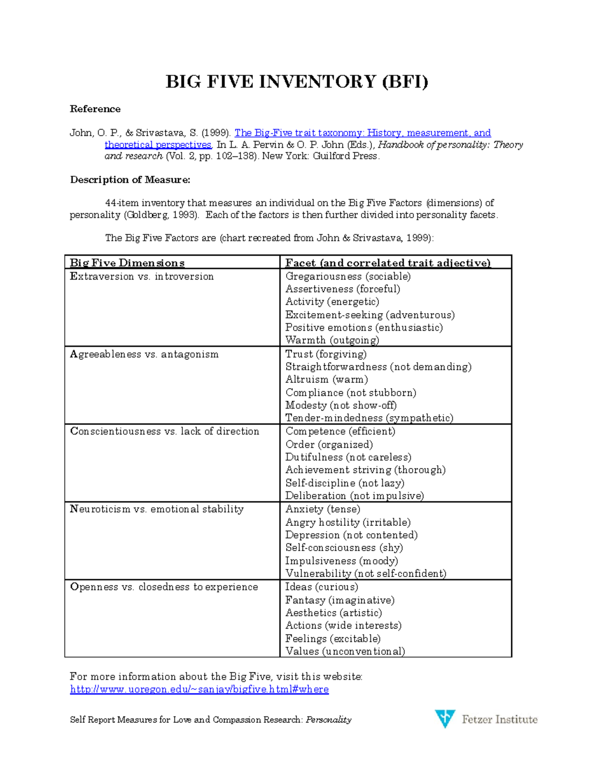 Personality-Big Five Inventory - BIG FIVE INVENTORY (BFI) Reference ...