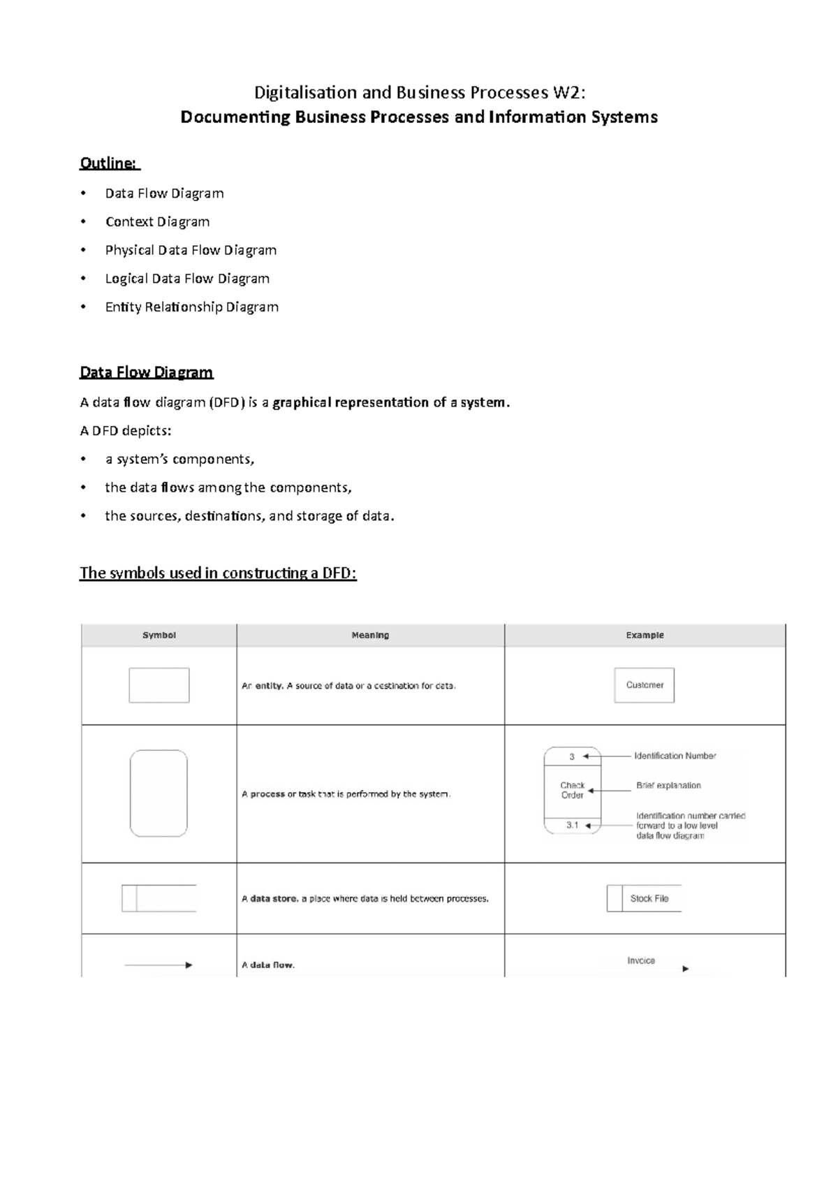 Documenting Business Processes and Information Systems - Digitalisation ...