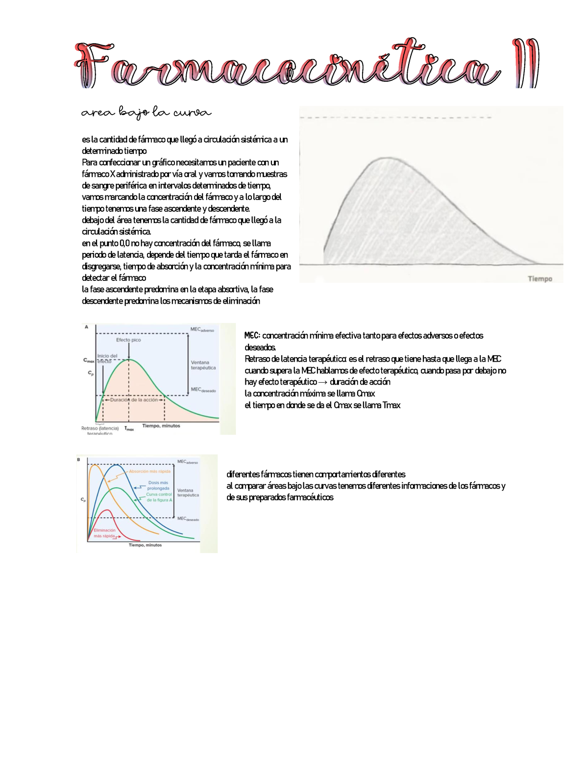 Farmacocinetica Ii Rea Bajo La Curva Acumulacion Clearence Rea