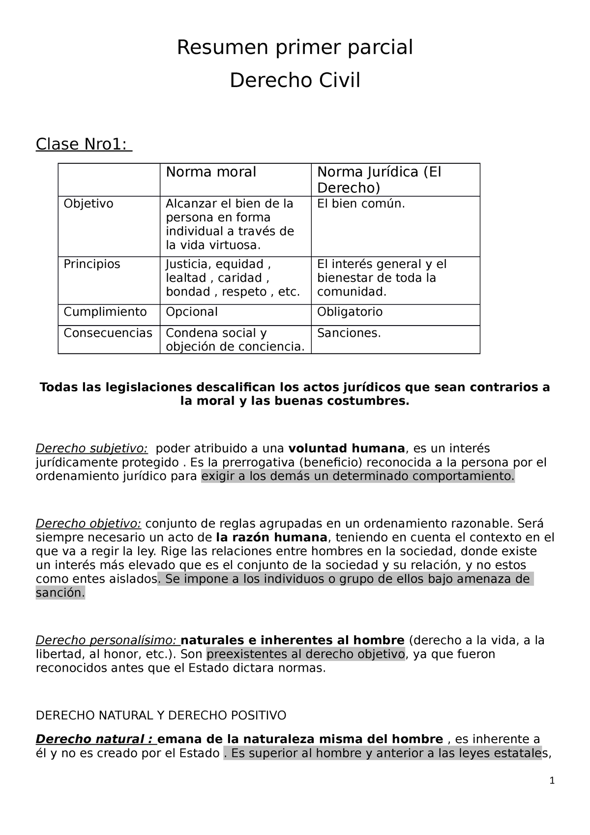 Resumen 1er Parcial Derecho Civil - Resumen Primer Parcial Derecho ...