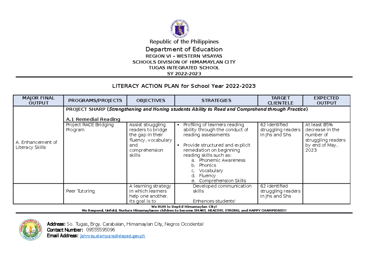 Action Plan For English - Department Of Education Region Vi – Western 